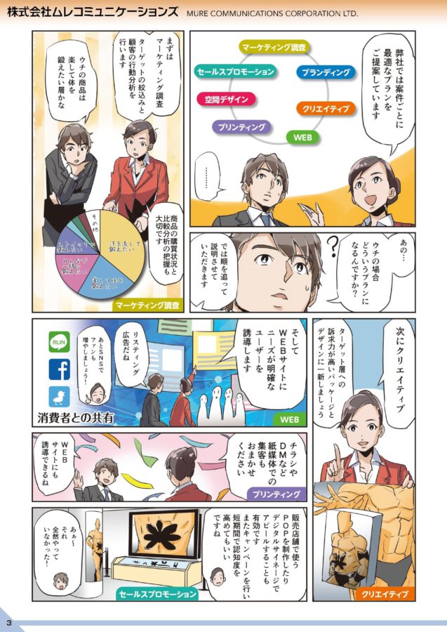 企業マンガで会社PR「制作事例3選」