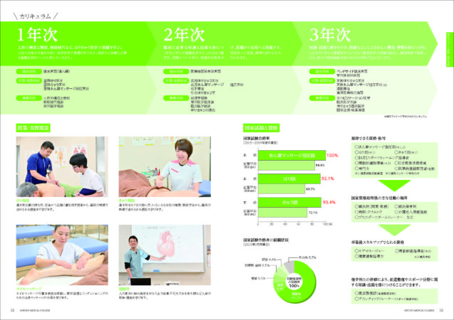 学校案内の制作【四国医療専門学校様】